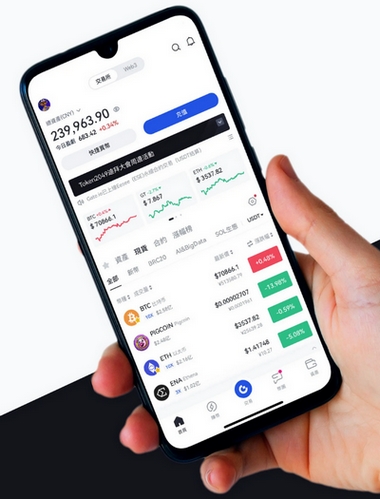 Swap 5.0 Relpax - Como o aplicativo Swap 5.0 Relpax aprimora sua negociação?